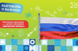 Изучение ярких молодежных движений Москвы: подробное руководство